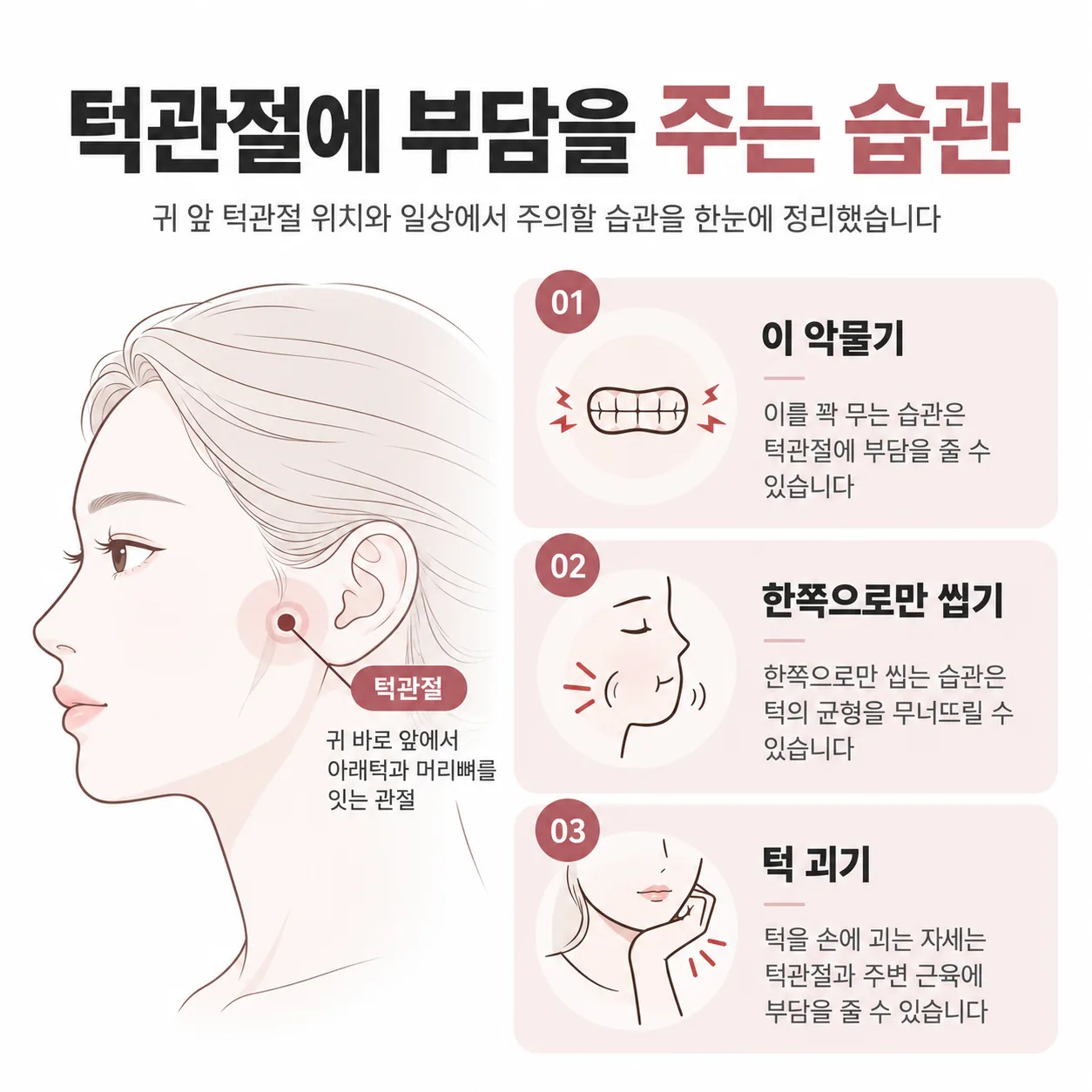 귀 앞 턱관절 위치와 이 악물기, 한쪽으로만 씹기, 턱 괴기 습관을 보여 주는 안내도