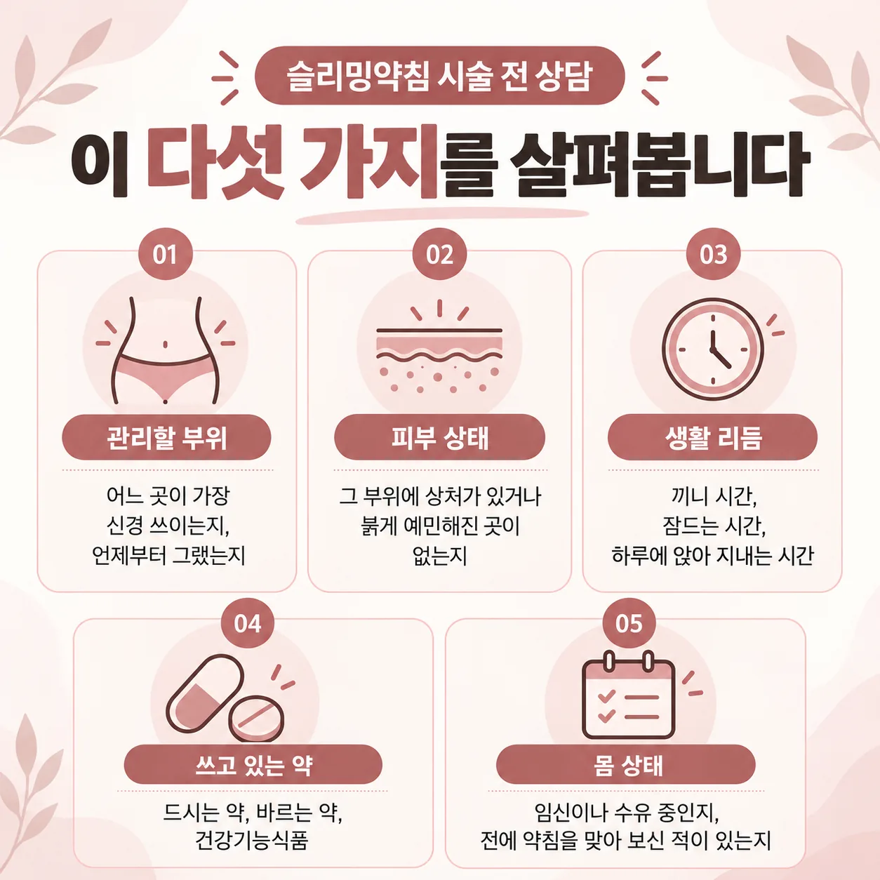 슬리밍약침 시술 전 상담에서 살펴보는 다섯 가지 체크표