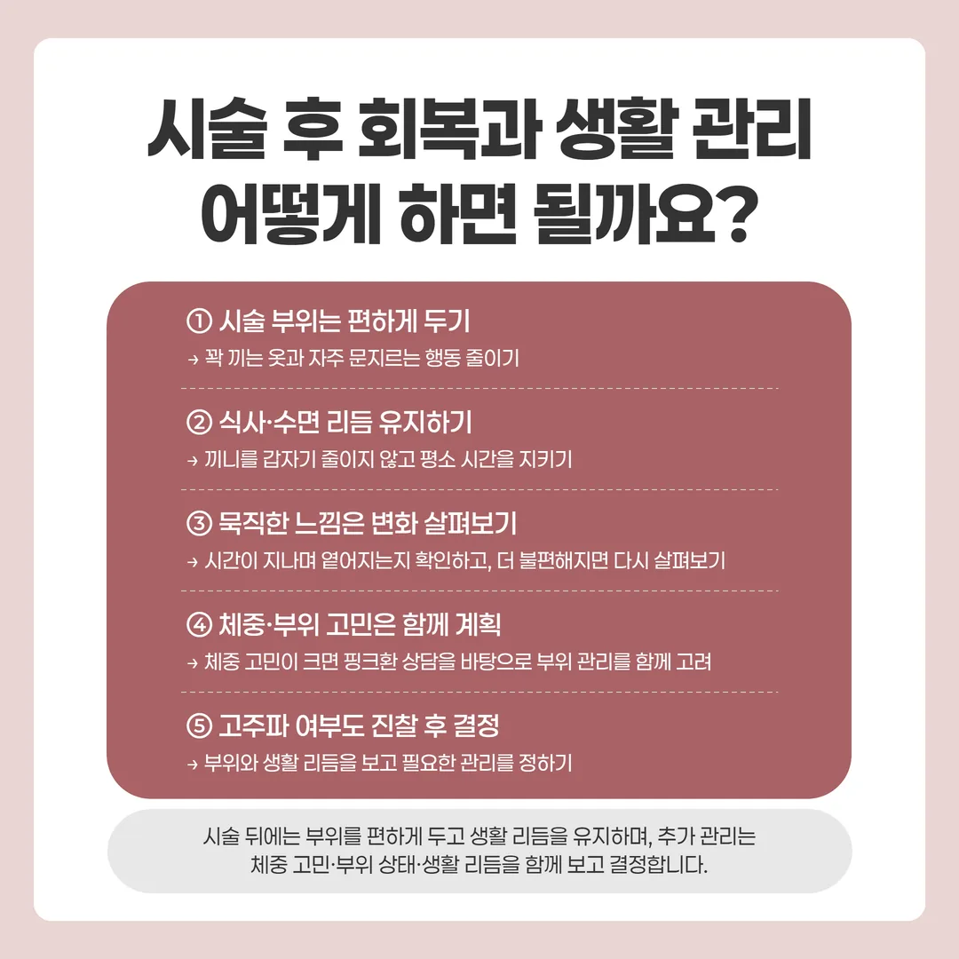 핑크환과 부위 관리를 한 계획으로 묶는 상담 순서 도식