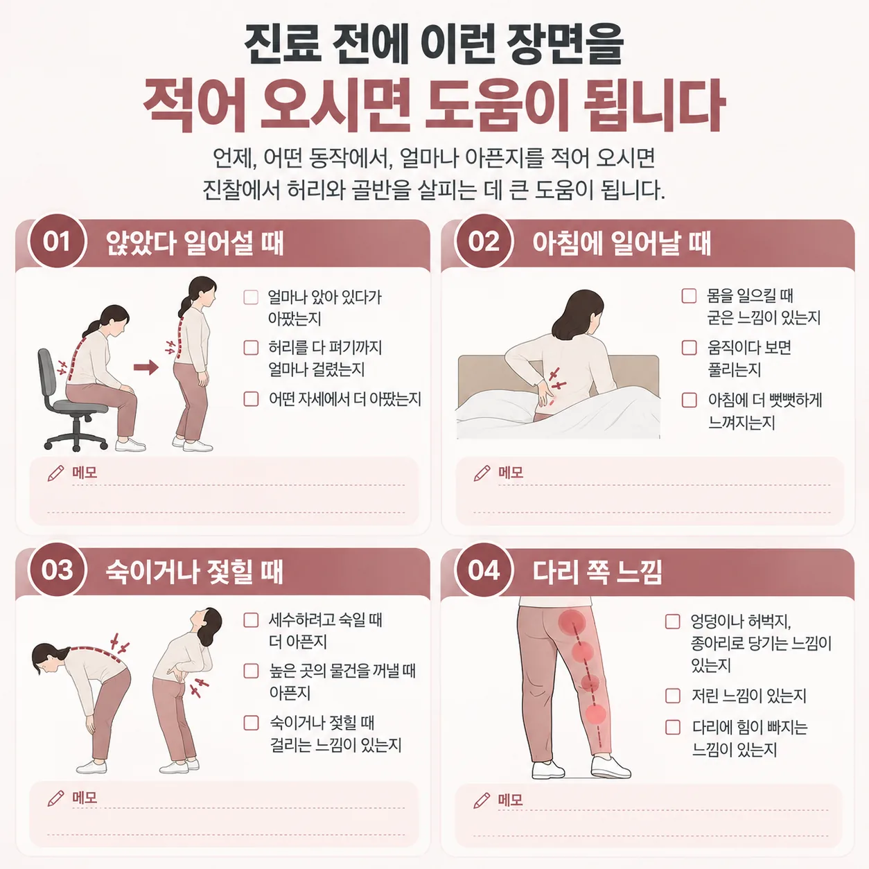 허리 통증 진료 전에 아픈 장면을 네 칸으로 적는 메모 카드