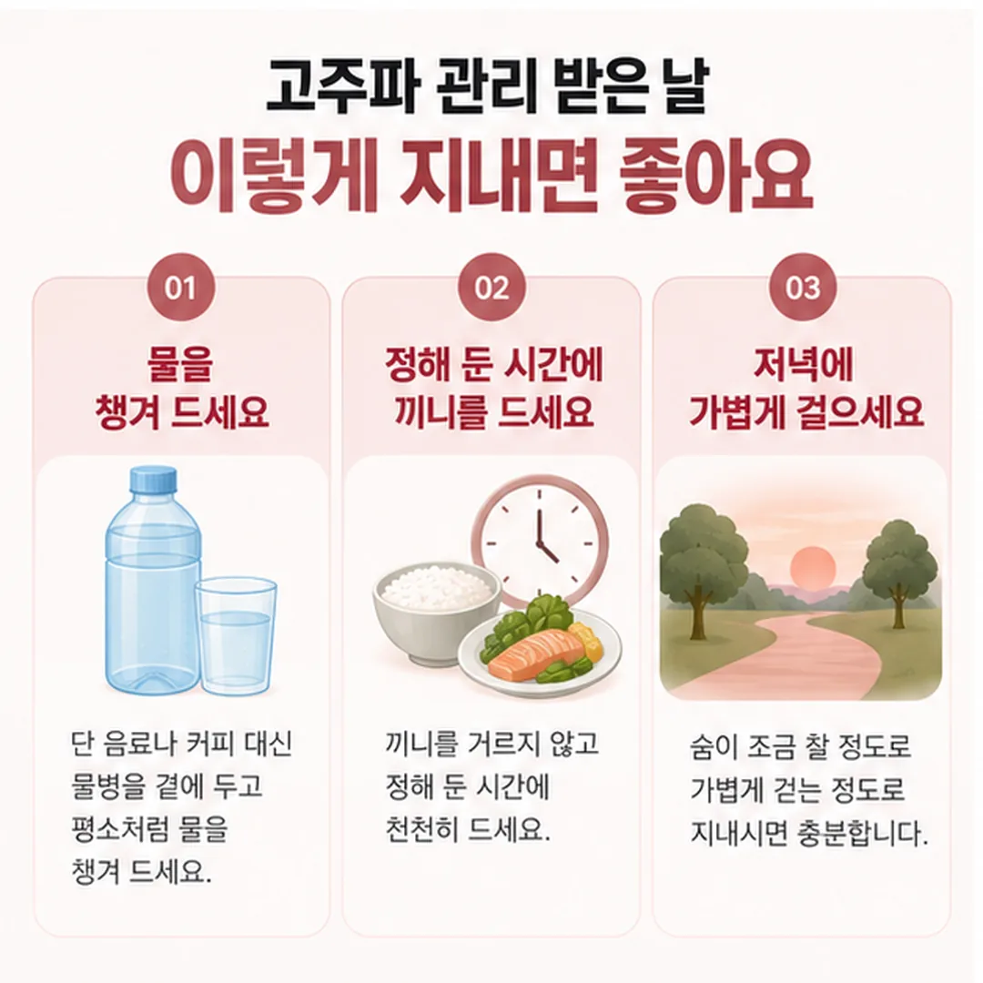 고주파 관리 받은 날 물 챙기기 끼니 지키기 가벼운 걷기 안내 그림