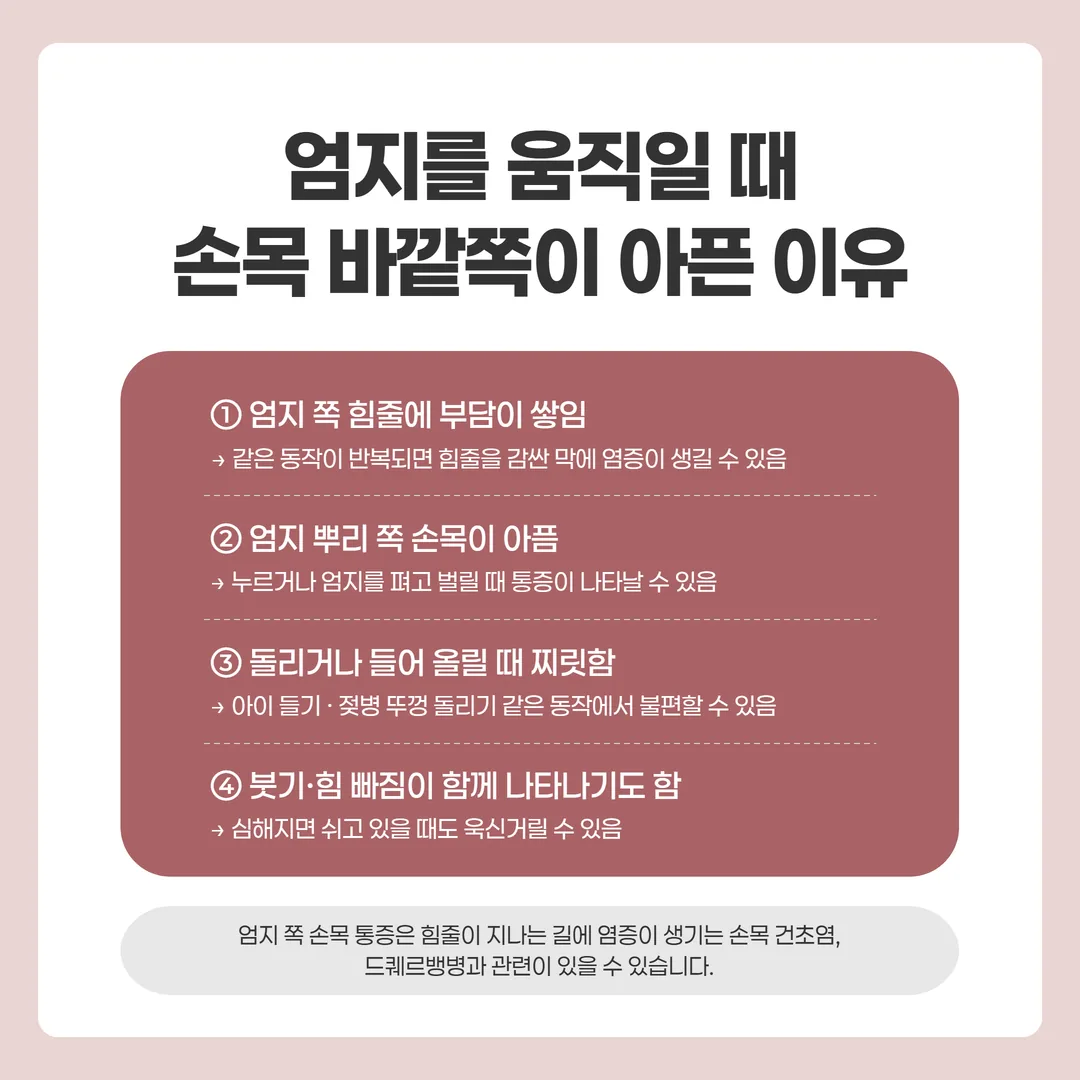 엄지 쪽 힘줄이 지나는 길과 손목 건초염에서 아픈 자리를 표시한 손목 개념도